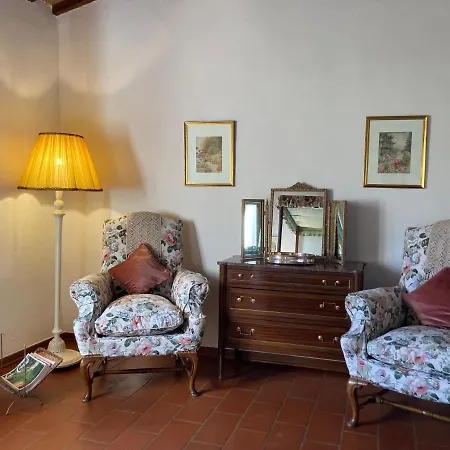 Podere La Paolina Montefollonico
