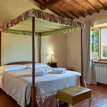 Farm stay Podere La Paolina *