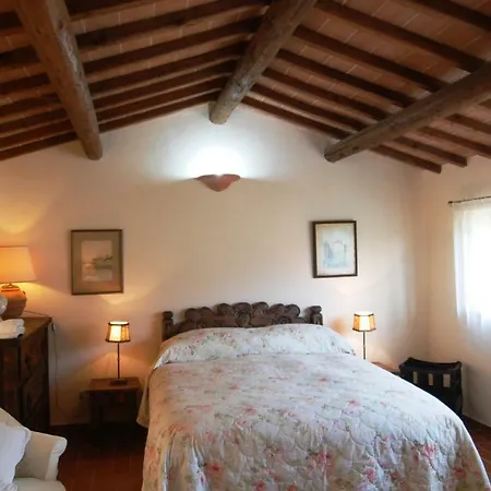 Podere La Paolina Montefollonico